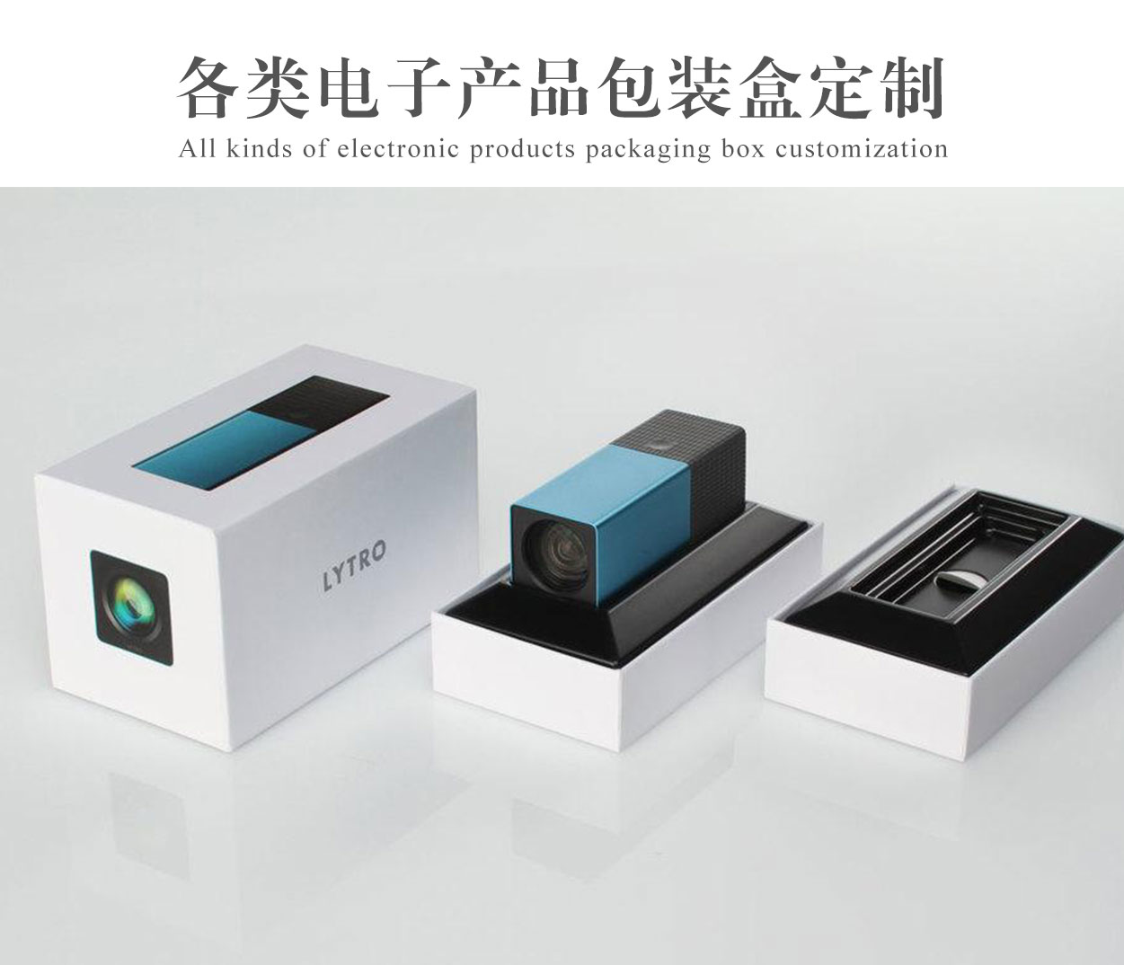 电子产品包装盒